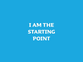 I AM THE
STARTING
POINT