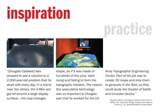 inspiration
“[Douglas Caldwell] was
amazed to see a solution to a
2,000-year-old problem that he
dealt with every day. In a scene
near the climax, the X-Men are
gat ed around a large display
surface... the map changes
practice
shape, as if it was made of
hundreds of tiny pins, each
rising and falling to form the
topography needed...The reason
this speculative technology
was so important to Douglas
was that he worked for the US Shedroff, Nathan; Christopher Noessel (2012-09-17).
Make It So: Interaction Design Lessons from Science
Fiction (p. 11). Rosenfeld Media. Kindle Edition.
Army Topographic Engineering
Center. Part of his job was to
create 3D maps and ship them
to generals in the field, so they
could study the theater of battle
and consider tactics.”
 
