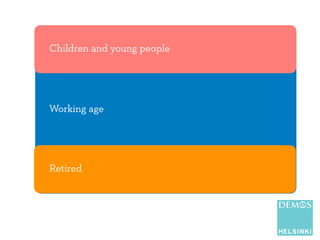 Children and young people 
Working age 
Retired 
 