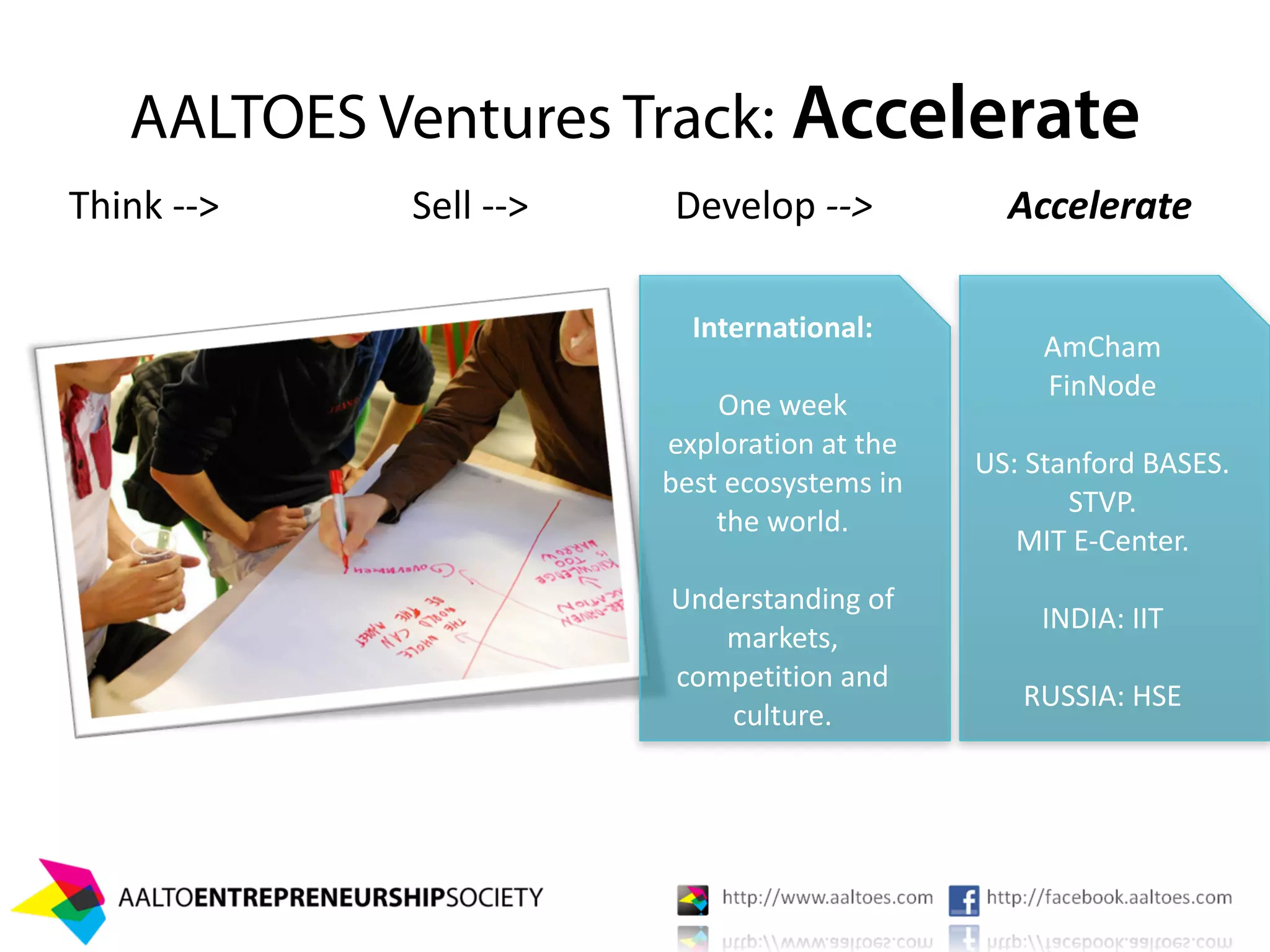 AALTOES Ventures Track: Accelerate
Think ‐‐>   Sell ‐‐>   Develop ‐‐>             Accelerate

                         International:
                                                  AmCham
                                                  FinNode
                           One week 
                       exploration at the 
                                             US: Stanford BASES. 
                       best ecosystems in 
                                                    STVP.
                           the world.
                                                MIT E‐Center.
                       Understanding of 
                                                  INDIA: IIT
                          markets,  
                       competition and 
                                                RUSSIA: HSE
                           culture. 
 