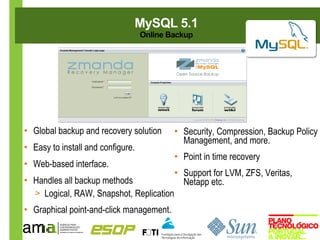 MySQL 5.1
                                   Online Backup




• Global backup and recovery solution      • Security, Compression, Backup Policy
                                             Management, and more.
• Easy to install and configure.
                                           • Point in time recovery
• Web-based interface.
                                           • Support for LVM, ZFS, Veritas,
• Handles all backup methods                 Netapp etc.
  > Logical, RAW, Snapshot, Replication
• Graphical point-and-click management.
 