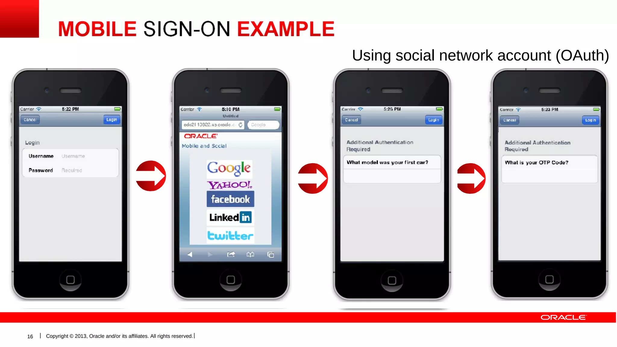Using social network account (OAuth)
Using enterprise SSO account

16

Copyright © 2013, Oracle and/or its affiliates. All rights reserved.

 