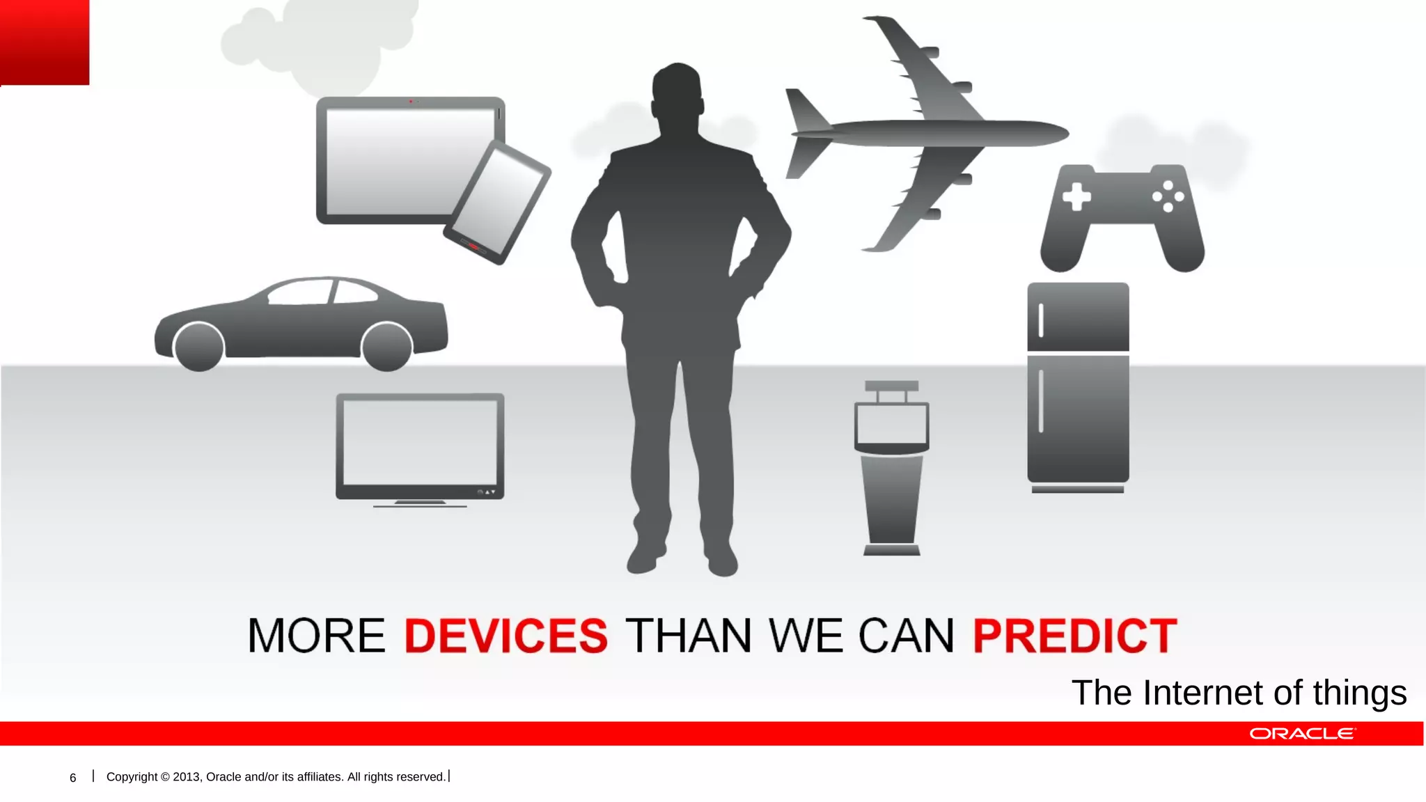 The Internet of things
6

Copyright © 2013, Oracle and/or its affiliates. All rights reserved.

 