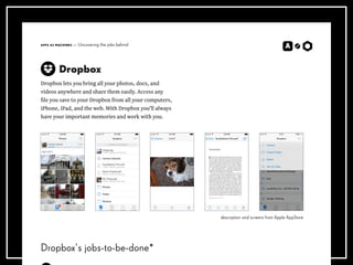 APPS AS MACHINES — Uncovering the jobs behind
Dropbox lets you bring all your photos, docs, and
videos anywhere and share them easily. Access any
ﬁle you save to your Dropbox from all your computers,
iPhone, iPad, and the web. With Dropbox you’ll always
have your important memories and work with you.
Dropbox’s jobs-to-be-done*
Dropbox
description and screens from Apple AppStore
 