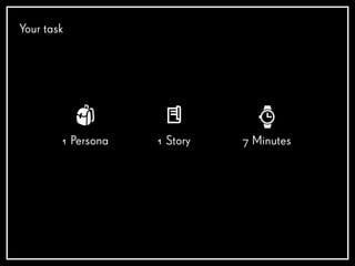 Your task
7 Minutes1 Story1 Persona
 