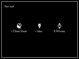 Your task
8 Minutes1 Cheat Sheet 1 Idea
 