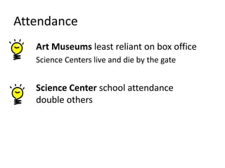 Attendance
Art Museums least reliant on box office
Science Centers live and die by the gate
Science Center school attendance
double others
 