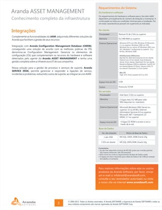 Aranda ASSET MANAGEMENT BR V8 Datasheet