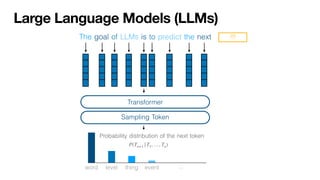 Large Language Models (LLMs)
The goal of LLMs is to predict the next ???
Transformer
Sampling Token
word level thing event …
Probability distribution of the next token
P(Tn+1 |T1, …, Tn)
 