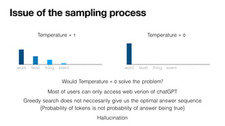 Would Temperature = 0 solve the problem?
Issue of the sampling process
word level thing event …
Temperature = 1
word level thing event …
Temperature = 0
Most of users can only access web verion of chatGPT
Greedy search does not neccesarily give us the optimal answer sequence
(Probability of tokens is not probability of answer being true)
Hallucination
 