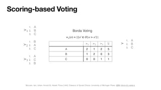 Scoring-based Voting
A 2 1 2 5
B 1 2 0 3
C 0 0 1 1
≻1 ≻2 ≻3 ≻
1. A
2. B
3. C
≻1
1. B
2. A
3. C
≻2
1. A
2. C
3. B
≻3
Borda Voting
w≻(o) = |{o′ ∈ O|o ≻ o′}|
1. A
2. B
3. C
≻
McLean, Iain; Urken, Arnold B.; Hewitt, Fiona (1995). Classics of Social Choice. University of Michigan Press. ISBN 978-0-472-10450-5.
 
