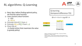 Classic RL algorithms: Value learning
10
Q-learning
(temporal difference-TD)
Watkins, Christopher JCH, and Peter Dayan. "Q-learning." Machine
learning 8, no. 3 (1992): 279-292.
Williams, Ronald J. "Simple statistical gradient-following algorithms for
connectionist reinforcement learning." Machine learning 8, no. 3 (1992):
229-256.
 Basic idea: before finding optimal policy,
we find the value function
 Learn (action) value function:
 V(s)
 Q(s,a)
 Estimate V(s)=E(∑R from s)
 Estimate Q(s,a)=E(∑R from s,a)
 Given Q(s,a)
→ choose action that maximizes the value
(ε-greedy policy)
RL algorithms: Q-Learning
 