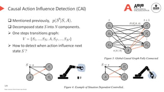 129
Deakin University CRICOS Provider Code: 00113B
Causal Action Influence Detection (CAI)
 Mentioned previously, .
 Decomposed state S into N components.
 One steps transitions graph:
 How to detect when action influence next
state S’?
Figure 3: Global Causal Graph Fully Connected.
Figure 4: Example of Situation Dependent Controlled..
 