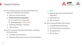 13
Tutorial Outline
 Part A: Reinforcement Learning Fundamentals and
Exploration Inefficiency (30 minutes)
 Welcome and Introduction
 Reinforcement Learning Basics
 Key components and frameworks
 Classic exploration 👈 [We are here]
 Exploring Challenges in Deep RL
 QA and Demo
 Part B: Surprise and Novelty (110 minutes, including a
20-minute break)
 Principles and Frameworks
 Deliberate Memory for Surprise-driven Exploration
 Break
 RAM-like Memory for Novelty-based
Exploration
 Replay Memory
 QA and Demo
 Part C: Advanced Topics (60 minutes)
 Language-guided exploration
 Causal discovery for exploration
 Closing Remarks
 QA and Demo
 