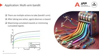 19
Deakin University CRICOS Provider Code: 00113B
Application: Multi-arm bandit
 There are multiple actions to take (bandit’s arm)
 After taking one action, agent observes a reward
 Maximizing cumulated rewards or minimizing
cumulated regrets.
Generated by DALL-E 3
 