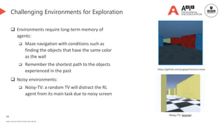 24
Deakin University CRICOS Provider Code: 00113B
Challenging Environments for Exploration
 Environments require long-term memory of
agents:
 Maze navigation with conditions such as
finding the objects that have the same color
as the wall
 Remember the shortest path to the objects
experienced in the past
 Noisy environments:
 Noisy-TV: a random TV will distract the RL
agent from its main task due to noisy screen
https://github.com/jurgisp/memory-maze
Noisy-TV (source)
 