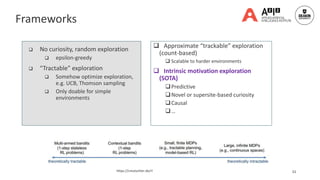  No curiosity, random exploration
 epsilon-greedy
 “Tractable” exploration
 Somehow optimize exploration,
e.g. UCB, Thomson sampling
 Only doable for simple
environments
31
 Approximate “trackable” exploration
(count-based)
 Scalable to harder environments
 Intrinsic motivation exploration
(SOTA)
Predictive
Novel or supersite-based curiosity
Causal
…
https://cmutschler.de/rl
Frameworks
 