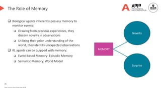 35
Deakin University CRICOS Provider Code: 00113B
The Role of Memory
 Biological agents inherently possess memory to
monitor events:
 Drawing from previous experiences, they
discern novelty in observations
 Utilizing their prior understanding of the
world, they identify unexpected observations
 RL agents can be quipped with memory:
 Event-based Memory: Episodic Memory
 Semantic Memory: World Model
Novelty
Surprise
MEMORY
 