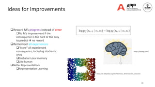 45
https://favpng.com/
Ideas for Improvements
Reward M’s progress instead of error
No M’s improvement if the
consequence is too hard or too easy
to predict  no reward
Remember all experiences
“Store” all experienced
consequence, including stochastic
ones
Global or Local memory
Like human
Better Representations
Representation Learning
https://en.wikipedia.org/wiki/Nonlinear_dimensionality_reduction
 