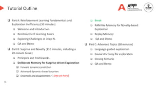 55
Tutorial Outline
 Part A: Reinforcement Learning Fundamentals and
Exploration Inefficiency (30 minutes)
 Welcome and Introduction
 Reinforcement Learning Basics
 Exploring Challenges in Deep RL
 QA and Demo
 Part B: Surprise and Novelty (110 minutes, including a
20-minute break)
 Principles and Frameworks
 Deliberate Memory for Surprise-driven Exploration
 Forward dynamics prediction
 Advanced dynamics-based surprises
 Ensemble and disagreement 👈 [We are here]
 Break
 RAM-like Memory for Novelty-based
Exploration
 Replay Memory
 QA and Demo
 Part C: Advanced Topics (60 minutes)
 Language-guided exploration
 Causal discovery for exploration
 Closing Remarks
 QA and Demo
 