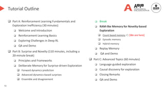 61
Tutorial Outline
 Part A: Reinforcement Learning Fundamentals and
Exploration Inefficiency (30 minutes)
 Welcome and Introduction
 Reinforcement Learning Basics
 Exploring Challenges in Deep RL
 QA and Demo
 Part B: Surprise and Novelty (110 minutes, including a
20-minute break)
 Principles and Frameworks
 Deliberate Memory for Surprise-driven Exploration
 Forward dynamics prediction
 Advanced dynamics-based surprises
 Ensemble and disagreement
 Break
 RAM-like Memory for Novelty-based
Exploration
 Count-based memory 👈 [We are here]
 Episodic memory
 Hybrid memory
 Replay Memory
 QA and Demo
 Part C: Advanced Topics (60 minutes)
 Language-guided exploration
 Causal discovery for exploration
 Closing Remarks
 QA and Demo
 
