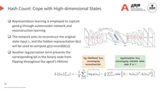 66
Deakin University CRICOS Provider Code: 00113B
Hash Count: Cope with High-dimensional States
 Representation learning is employed to capture
good g through autoencoder network and
reconstruction learning
 The network aims to reconstruct the original
state input s, and the hidden representation b(s)
will be used to compute g(s)=round(b(s))
 Another regularization term prevents the
corresponding bit in the binary code from
flipping throughout the agent's lifetime
 