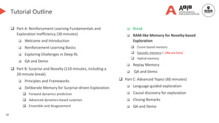 68
Tutorial Outline
 Part A: Reinforcement Learning Fundamentals and
Exploration Inefficiency (30 minutes)
 Welcome and Introduction
 Reinforcement Learning Basics
 Exploring Challenges in Deep RL
 QA and Demo
 Part B: Surprise and Novelty (110 minutes, including a
20-minute break)
 Principles and Frameworks
 Deliberate Memory for Surprise-driven Exploration
 Forward dynamics prediction
 Advanced dynamics-based surprises
 Ensemble and disagreement
 Break
 RAM-like Memory for Novelty-based
Exploration
 Count-based memory
 Episodic memory👈 [We are here]
 Hybrid memory
 Replay Memory
 QA and Demo
 Part C: Advanced Topics (60 minutes)
 Language-guided exploration
 Causal discovery for exploration
 Closing Remarks
 QA and Demo
 