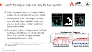 71
Deakin University CRICOS Provider Code: 00113B
Explicit Memory of Positions (only for Atari games)
 Collect the agent’s position from game RAM to
indicate where on the grid an agent has visited
 White sections in the curiosity grid (middle)
show which locations have been visited; the
unvisited black sections yield an exploration
bonus when touched.
 The network receives both game input (left) and
curiosity grid (middle) and must learn how to
form a map of where the agent has been
(hypothetical illustration, right)
Stanton, Christopher, and Jeff Clune. "Deep curiosity search: Intra-life exploration can improve
performance on challenging deep reinforcement learning problems." arXiv preprint
arXiv:1806.00553 (2018).
 