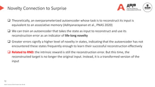 72
Deakin University CRICOS Provider Code: 00113B
Novelty Connection to Surprise
 Theoretically, an overparameterized autoencoder whose task is to reconstruct its input is
equivalent to an associative memory (Adityanarayanan et al., PNAS 2020)
 We can train an autoencoder that takes the state as input to reconstruct and use its
reconstruction error as an indicator of life-long novelty
 Greater errors signify a higher level of novelty in states, indicating that the autoencoder has not
encountered these states frequently enough to learn their successful reconstruction effectively
 Related to RND: the intrinsic reward is still the reconstruction error. But this time, the
reconstructed target is no longer the original input. Instead, it is a transformed version of the
input
 