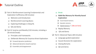 73
Tutorial Outline
 Part A: Reinforcement Learning Fundamentals and
Exploration Inefficiency (30 minutes)
 Welcome and Introduction
 Reinforcement Learning Basics
 Exploring Challenges in Deep RL
 QA and Demo
 Part B: Surprise and Novelty (110 minutes, including a
20-minute break)
 Principles and Frameworks
 Deliberate Memory for Surprise-driven Exploration
 Forward dynamics prediction
 Advanced dynamics-based surprises
 Ensemble and disagreement
 Break
 RAM-like Memory for Novelty-based
Exploration
 Count-based memory
 Episodic memory
 Hybrid memory 👈 [We are here]
 Replay Memory
 QA and Demo
 Part C: Advanced Topics (60 minutes)
 Language-guided exploration
 Causal discovery for exploration
 Closing Remarks
 QA and Demo
 