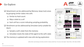 87
Deakin University CRICOS Provider Code: 00113B
Go-Explore
 Detachment can be addressed by Memory: keep track areas
by grouping similar states into cells
 Similar to Hash count
 Map a state to a cell
 Each cell has a score indicating sampling probability
 Derailment can be addressed by Simulator (only suitable for
Atari)
 Sample a cell’s state from the memory
 Simulator resets the state of the agent to the cell’s state
 The memory is updated with new cells during exploration
Ecoffet, Adrien, Joost Huizinga, Joel Lehman, Kenneth O. Stanley, and Jeff Clune. "First return, then explore." Nature 590, no. 7847 (2021): 580-586.
 