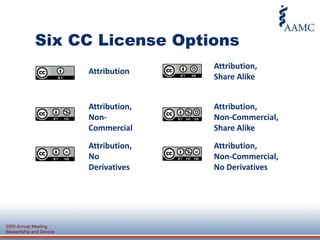   Fair Use is not sufficient for sharing on the Internet – too uncertain, only applies in a few countries.But technology allows more than the law does!Law
