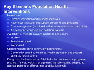 Population Health Management Moving from Strategy into ...
