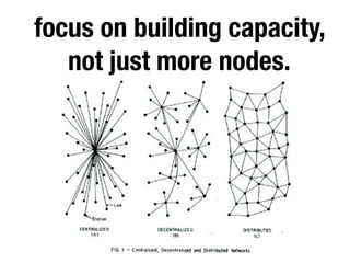 focus on building capacity, 
not just more nodes. 
 