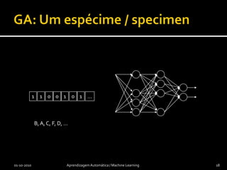 Problema 3 (Caixeiro Viajante)Ordem das cidades a visitar de modo a diminuir o custo / distância   B, A, C, F, D, …01-10-2010Aprendizagem Automática / Machine Learning17