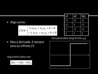 É necessária uma aproximação contínua:Funções para classificaçãob - Termo de polarização (bias). Funciona como uma fasquia regulável.ou … 