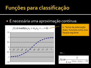 Função não linear simples: capacidade de representação limitadaConjunto de unidades encadeadas (com uma ou mais camadas-escondidas)  podem aproximar qualquer função com uma precisão arbitrária (desde que … )Redes Neuronais ArtificiaisArtificial Neural Networks[Rumelhart, Hinton, Williams 86] entradaspesospesossaídas