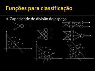Codificação / CompressãoRedes Neuronais ArtificiaisArtificial Neural Networks