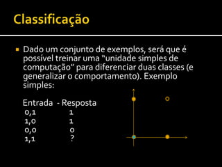 ReformulaçãoSe assumirmos que a função é linearSerá que a partir de um conjunto de pontos (x, f(x)) conseguimos saber w1 e w2? (i.e., qual a “regra” usada para gerar os pontos)Encontrar os pesos para minimizar o erro: