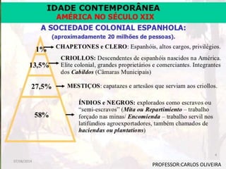 PROFESSOR:CARLOS OLIVEIRA
07/08/2014
4
 