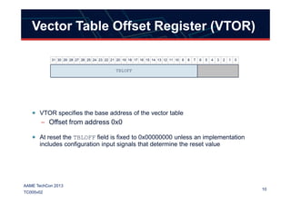 Vector Table Offset Register (VTOR)
012345678910111213141516171819202122232425262728293031
TBLOFF
10
AAME TechCon 2013
TC005v02
VTOR specifies the base address of the vector table
– Offset from address 0x0
At reset the TBLOFF field is fixed to 0x00000000 unless an implementation
includes configuration input signals that determine the reset value
 