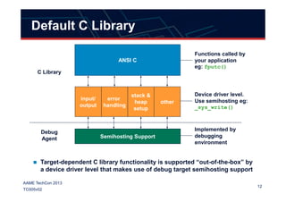 Default C Library
ANSI C
input/ error
stack &
heap other
Functions called by
your application
eg: fputc()
Device driver level.
Use semihosting eg:
C Library
12
AAME TechCon 2013
TC005v02
input/
output
error
handling
heap
setup
other
Semihosting Support
Use semihosting eg:
_sys_write()
Implemented by
debugging
environment
Debug
Agent
Target-dependent C library functionality is supported “out-of-the-box” by
a device driver level that makes use of debug target semihosting support
 