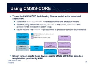 Using CMSIS-CORE
To use the CMSIS-CORE the following files are added to the embedded
application:
Startup File startup_<device>.s with reset handler and exception vectors
System Configuration Files system_<device>.c and system_<device>.h with
general device configuration (clock setup)
Device Header File <device.h> gives access to processor core and all peripherals
23
AAME TechCon 2013
TC005v02
Silicon vendors create these device-specific CMSIS-CORE files based on
template files provided by ARM
 