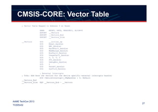 CMSIS-CORE: Vector Table
; Vector Table Mapped to Address 0 at Reset
AREA RESET, DATA, READONLY, ALIGN=8
EXPORT __Vectors
EXPORT __Vectors_End
EXPORT __Vectors_Size
__Vectors DCD __initial_sp
DCD Reset_Handler
DCD NMI_Handler
DCD HardFault_Handler
DCD MemManage_Handler
DCD BusFault_Handler
DCD UsageFault_Handler
27
AAME TechCon 2013
TC005v02
DCD UsageFault_Handler
DCD 0, 0, 0, 0
DCD SVC_Handler
DCD DebugMon_Handler
DCD 0
DCD PendSV_Handler
DCD SysTick_Handler
; External Interrupts
; ToDo: Add here the vectors for the device specific external interrupts handler
DCD <DeviceInterrupt>_IRQHandler ; 0: Default
__Vectors_End
__Vectors_Size EQU __Vectors_End - __Vectors
 