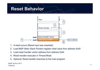 Reset Behavior
Reset Handler
4
3
Main
5
4
AAME TechCon 2013
TC005v02
1. A reset occurs (Reset input was asserted)
2. Load MSP (Main Stack Pointer) register initial value from address 0x00
3. Load reset handler vector address from address 0x04
4. Reset handler executes in Thread Mode
5. Optional: Reset handler branches to the main program
0x04
0x001 Initial value of MSP
Reset Handler Vector
r13 (MSP)
2
 