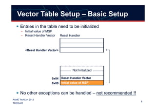 Vector Table Setup – Basic Setup
Entries in the table need to be initialized
– Initial value of MSP
– Reset Handler Vector
<Reset Handler Vector>
Reset Handler
6
AAME TechCon 2013
TC005v02
No other exceptions can be handled – not recommended !!
Reset Handler Vector
Initial value of MSP
0x04
0x00
Not Initialized
 