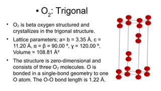 O2 Predicted Geometry Aamina Karamat 23-2-2025.this is the ppt of computational physicspptx ...