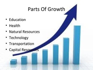Natural Resources of Sindh By Aamir Ali Mugheri bba ii presentation | PPT