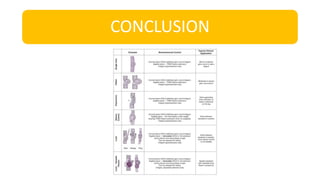 CONCLUSION
 