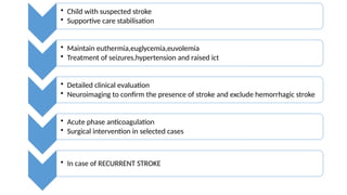 Comprehensive Overview of Paediatric Stroke: Types, Diagnosis, and ...